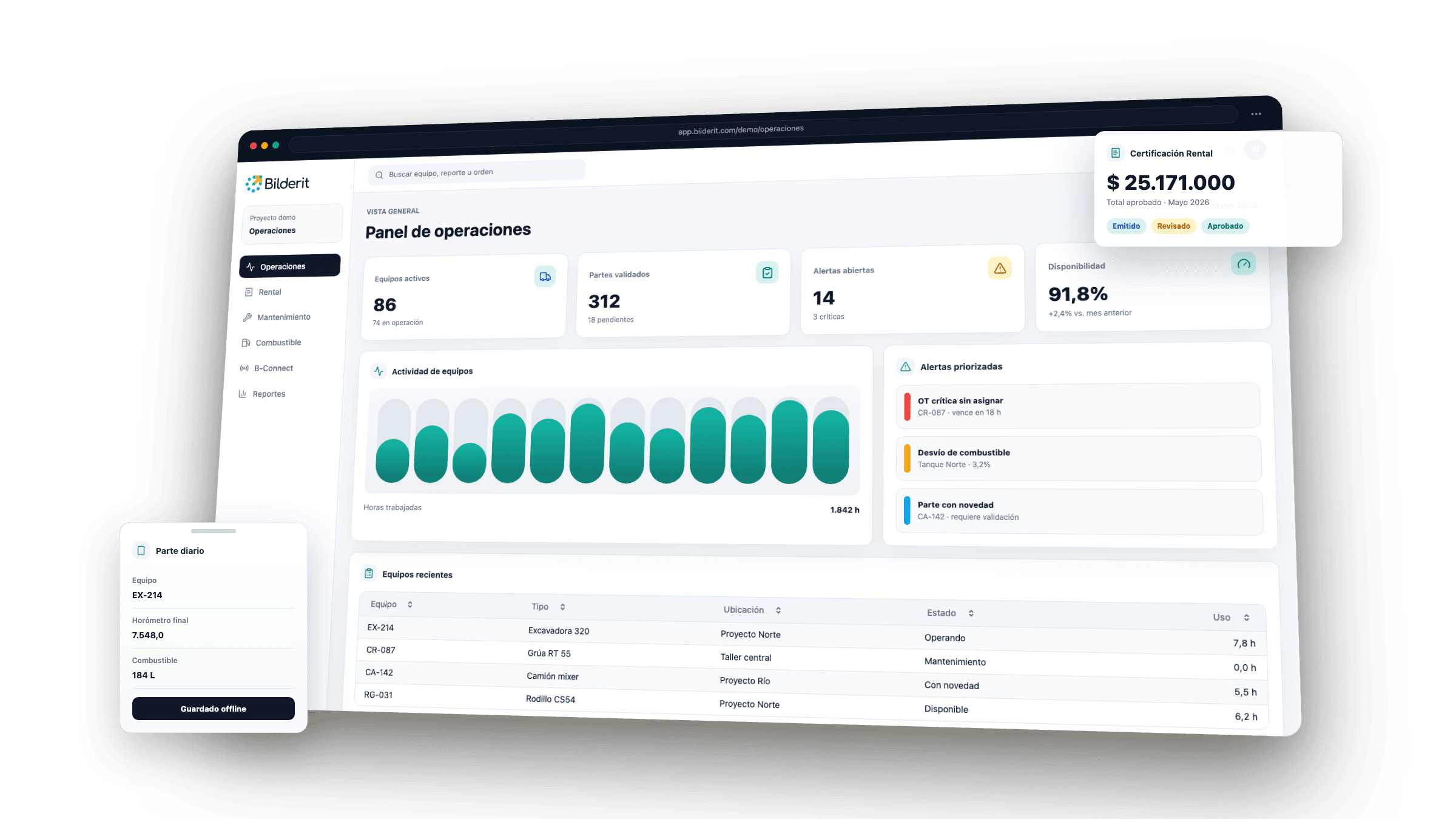 Bilderit operations dashboard with rental certification and daily report previews