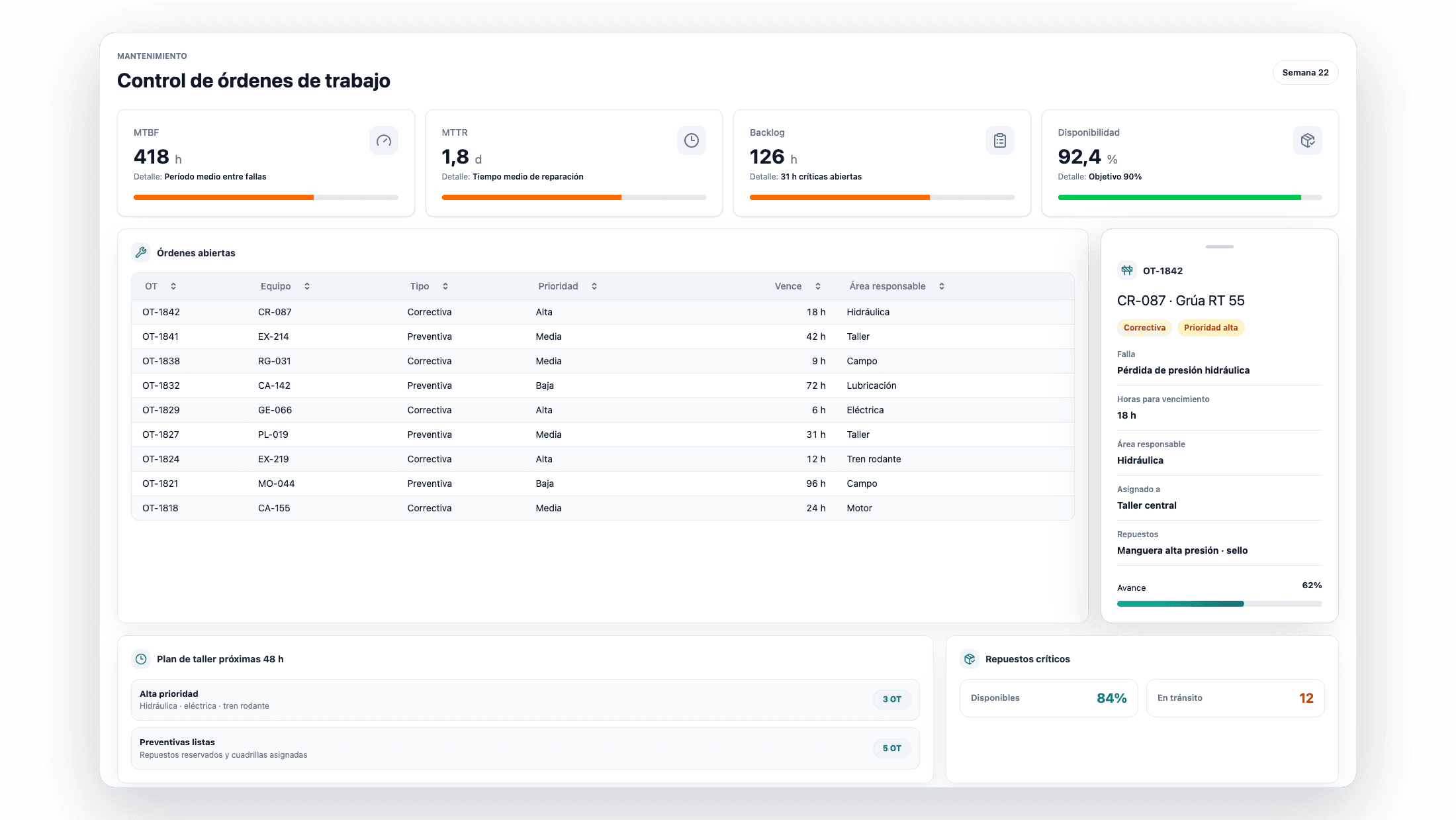 Mantenimiento y Taller product screenshot
